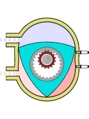 180px-Wankel_Cycle_anim.gif