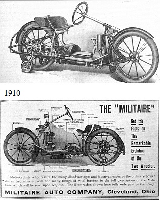 Militor-1910.jpg