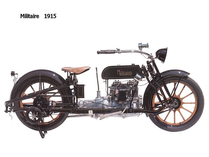 Militor-1915.jpg