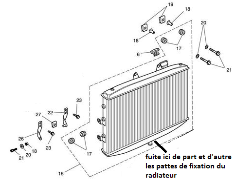 Forum : Le coin du Mecano et de l'accessoire / Fuite liquide