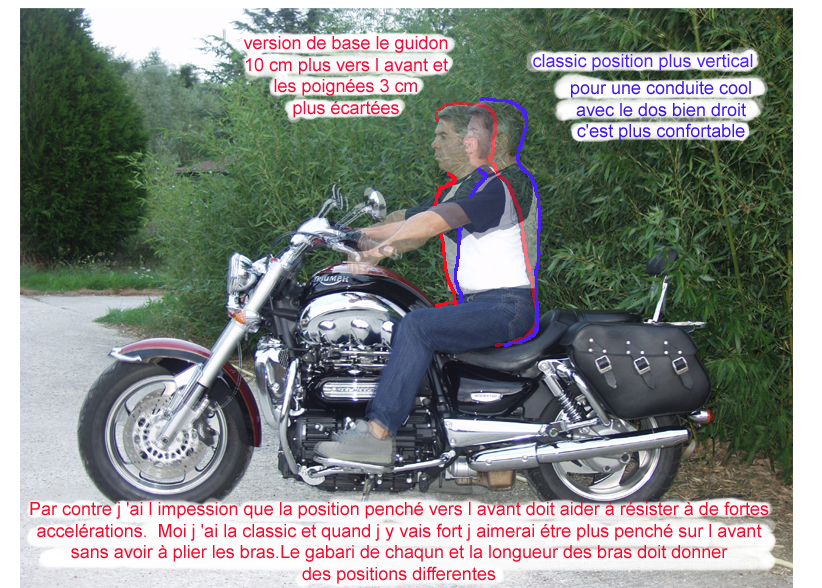 Position de la classic et la normal.jpg